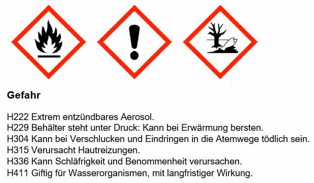 WD-40 SPECIALIST Penetrant 100ml (Actual safety data sheet on the internet in the section Downloads)