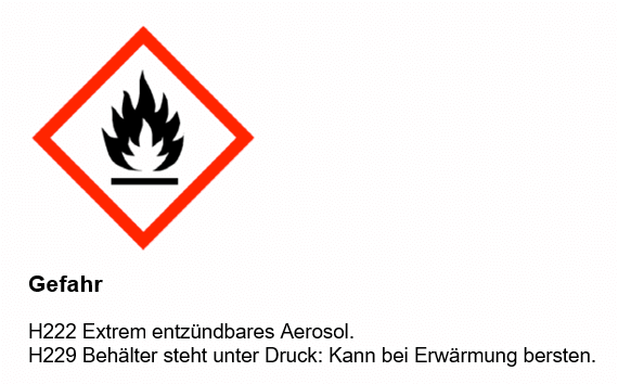 CRC Chain Lube 33236-AA with NSF H1 registration food processing safe