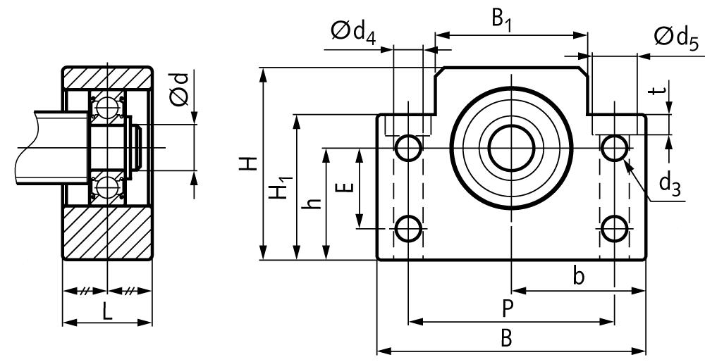 Pillow block bearing unit BF 35 bore 35mm material steel black oxide finished
