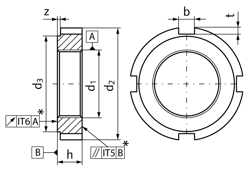 Locknut DIN 1804 type H M65x1.5 mating surface ground
