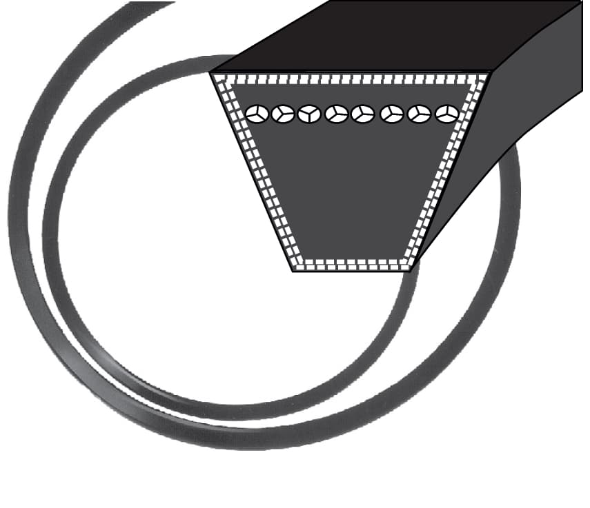 V-belt profile Z (10) LR 997mm inner length 975mm