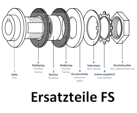 Adjusting nut for sliding hub FS 612070-612080