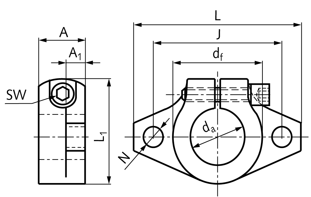 Flange shaft block GWFL for shaft diameter 20mm