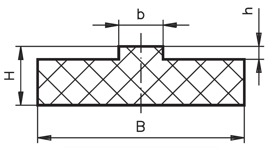Plastic guide rail 20 x 15 x 2000mm for roller chain 10B-1