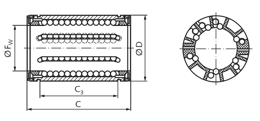 Linear bearing KB-3 ISO series 3 Easy-Line with seals for shaft Ø 40mm