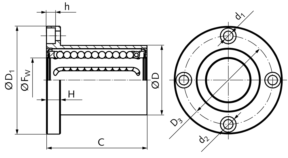 Linear ball bearing KB-ST-F with round flange sealed on both sides for shaft Ø 12mm short version