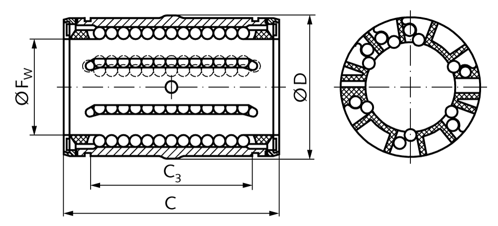 Self-aligning linear bearing KB-3-A ISO series 3 premium with seals for shaft Ø 12mm