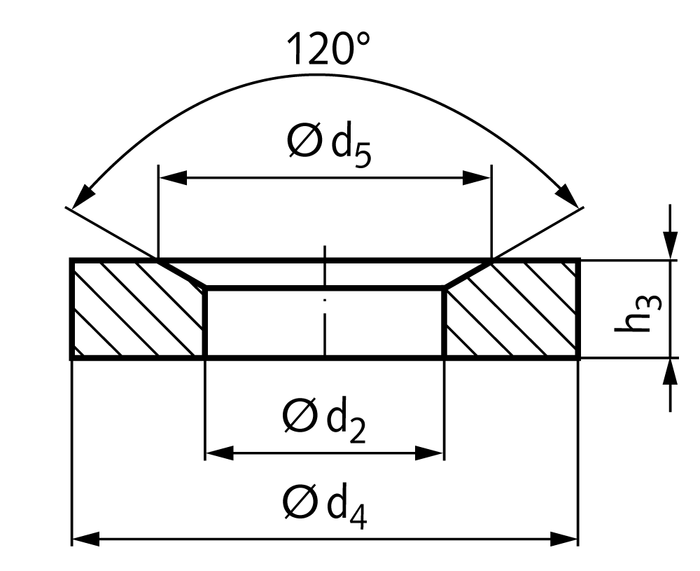 Conical seat DIN 6319 form G diameter 24mm for bolt diameter 8mm steel hardened