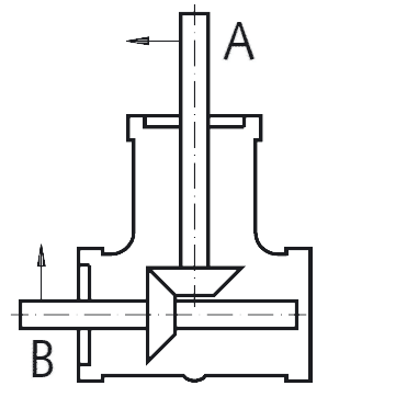Bevel gearbox DZA, size 1, type A, i=1:1