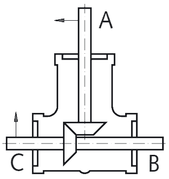 Bevel gearbox DZA, size 4, type B, i=2:1