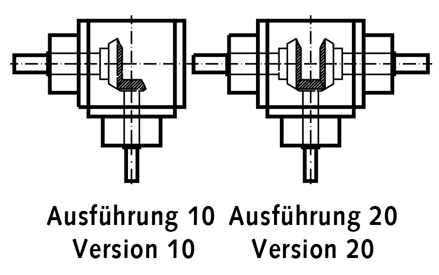 Bevel gearbox KU/I model K size 2 version 10 i=1:1 (For operating instructions please visit the download area of our website www.maedler.de)