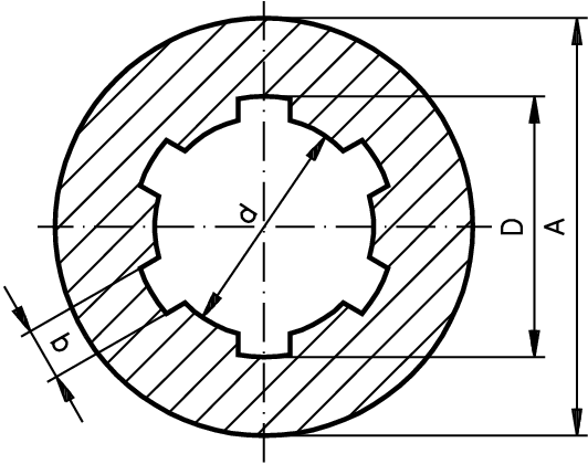Splined hub DIN ISO 14 KN 11×14 length 40mm diameter 20mm red brass Rg7