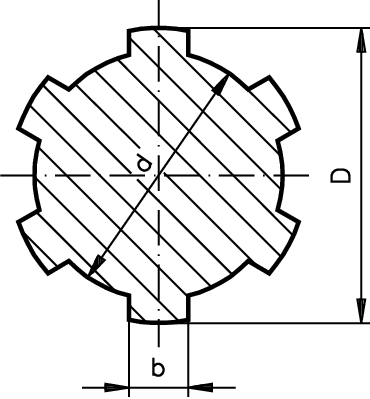 Splined shaft similar to DIN ISO 14 profile KW 16×20 x 1000mm long stainless steel 1.4301