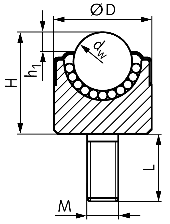 Ball transfer unit 377 size 19 stainless steel