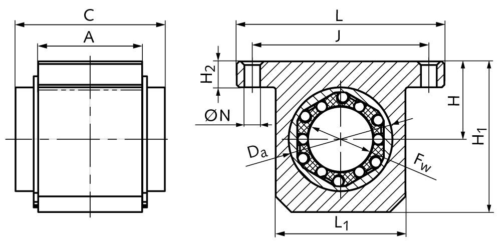 Linear bearing unit KG-3-KST ISO series 3 with linear ball bearing with steel jacket sealed on both sides for schaft Ø 20mm