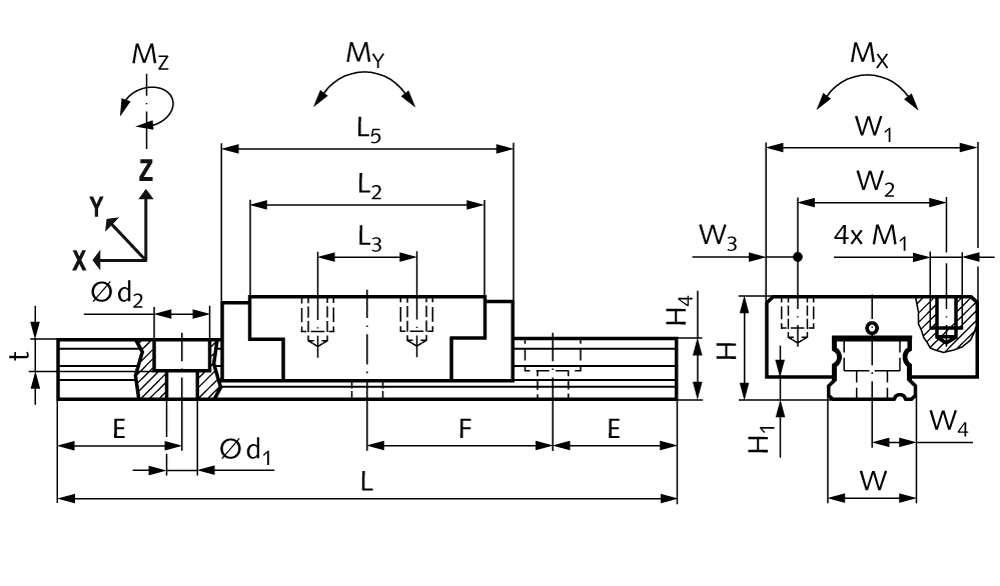 Miniature profile rail guide HQ stainless rail width 15mm length 600mm overall height 16mm 1 carriage