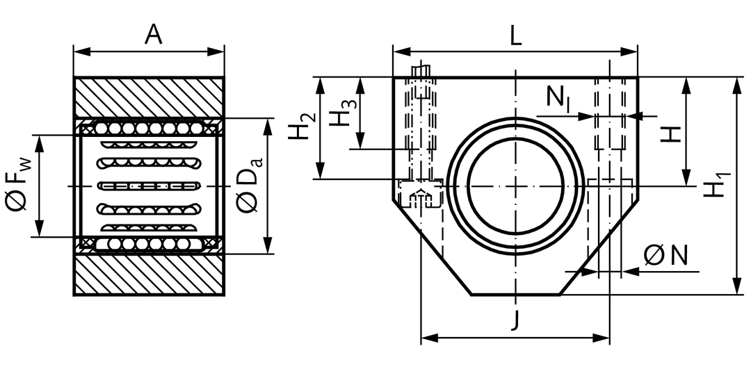 Linear ball bearing unit KG-1 ISO series 1 premium with double rubber seals for shaft diameter 50mm stainless