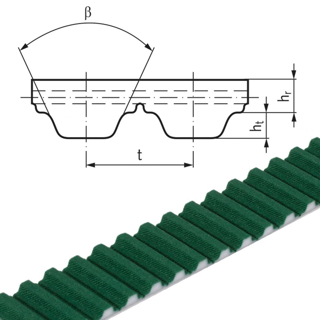 Polyurethane timing belt AT10 width 25mm 25AT10 open length PAZ = Polyamide fabric on tooth side