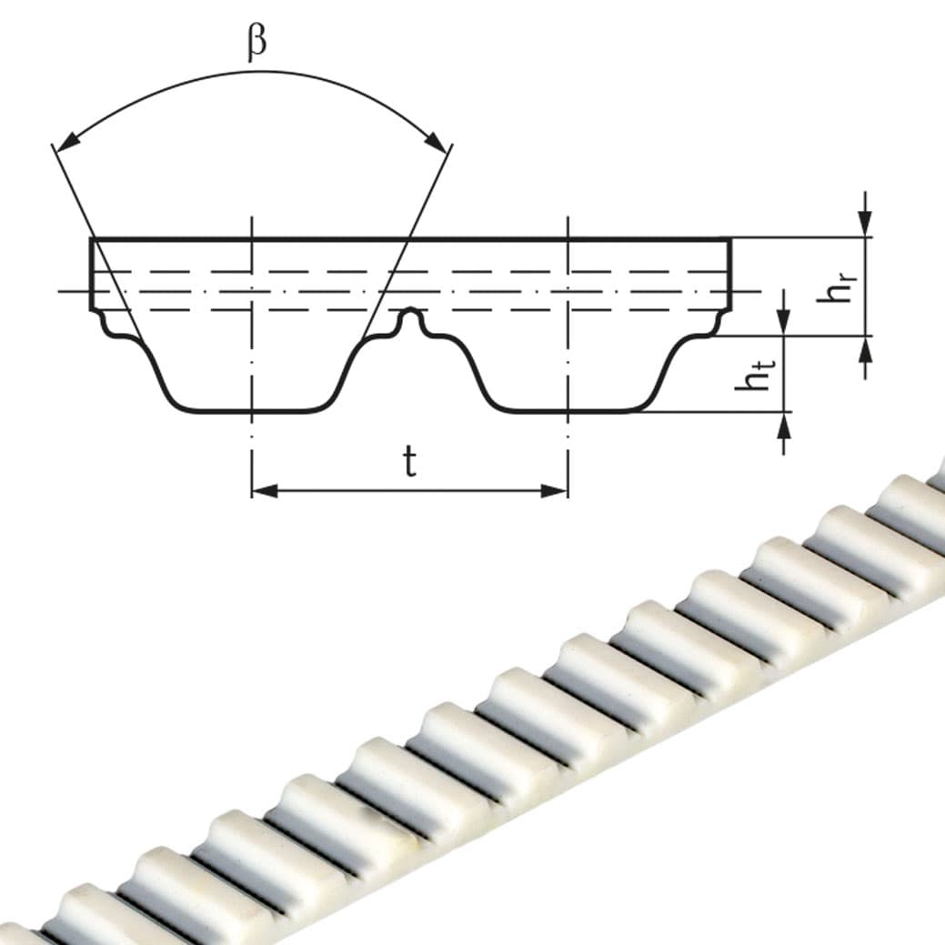 Polyurethane timing belt AT5 width 50mm 50 AT5 open length with tensile members from steel packed 2 x 25mm