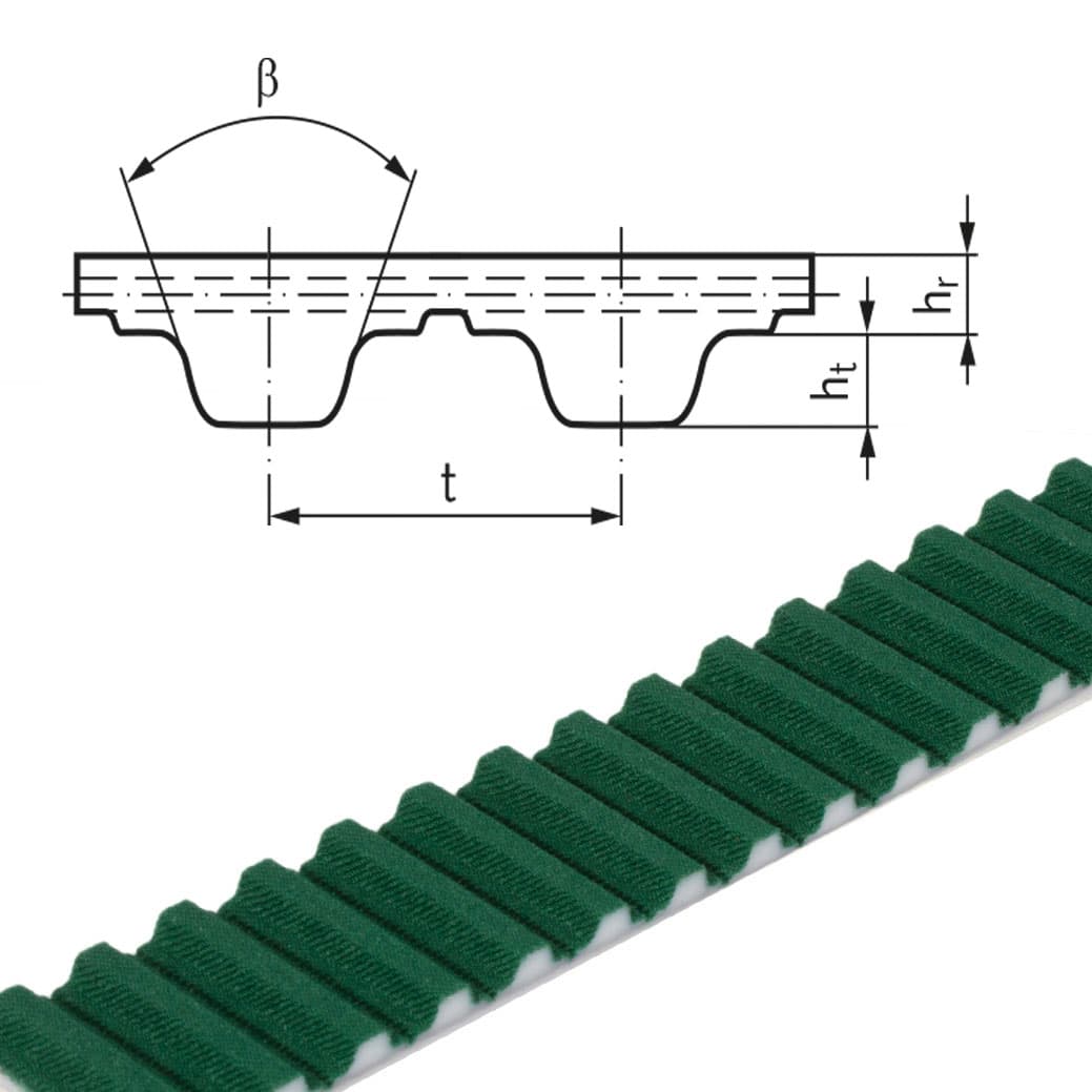 Polyurethane timing belt T5 width 16mm 16T5 open length PAZ = Polyamide fabric on tooth side