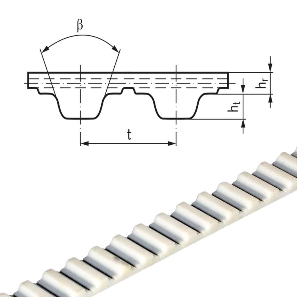 Polyurethane timing belt T5 width 25mm 25 T5 open length