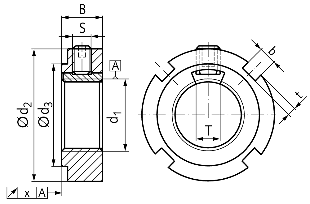Locknut KMK-R material 1.4301 (AISI304) with integral locking device Größe 4 M20x1