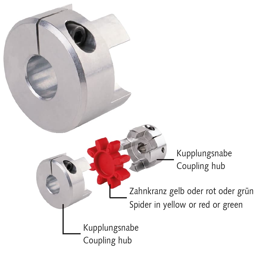 Clamp hub for elastic coupling RNKC short backlash-free size 19 borehole 12mm outer diameter 40mm length 31mm