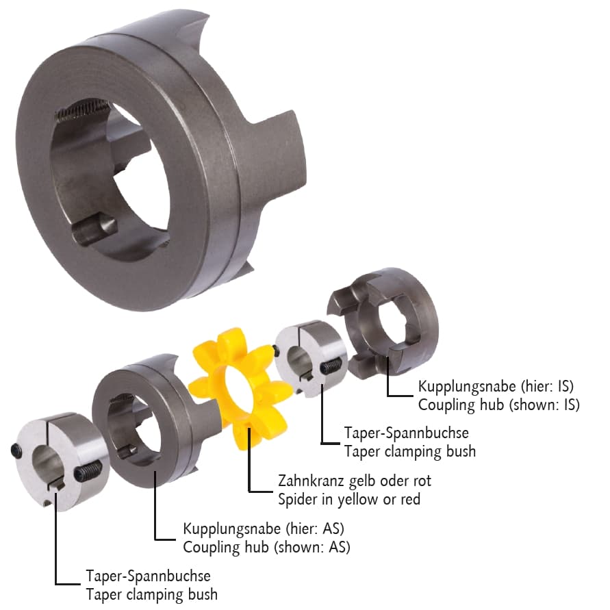 Elastic coupling hub RNT size 28 type IS for taper bush 1108