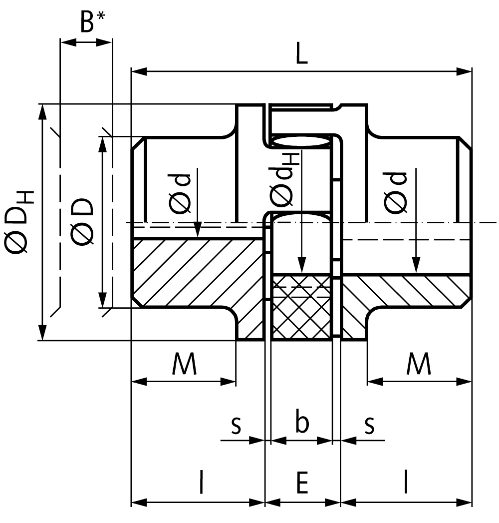 Elastic coupling RNG cast iron size 24 max. torque 70Nm nominal torque 35Nm outer diameter 55mm length 78mm pre-bored 7mm