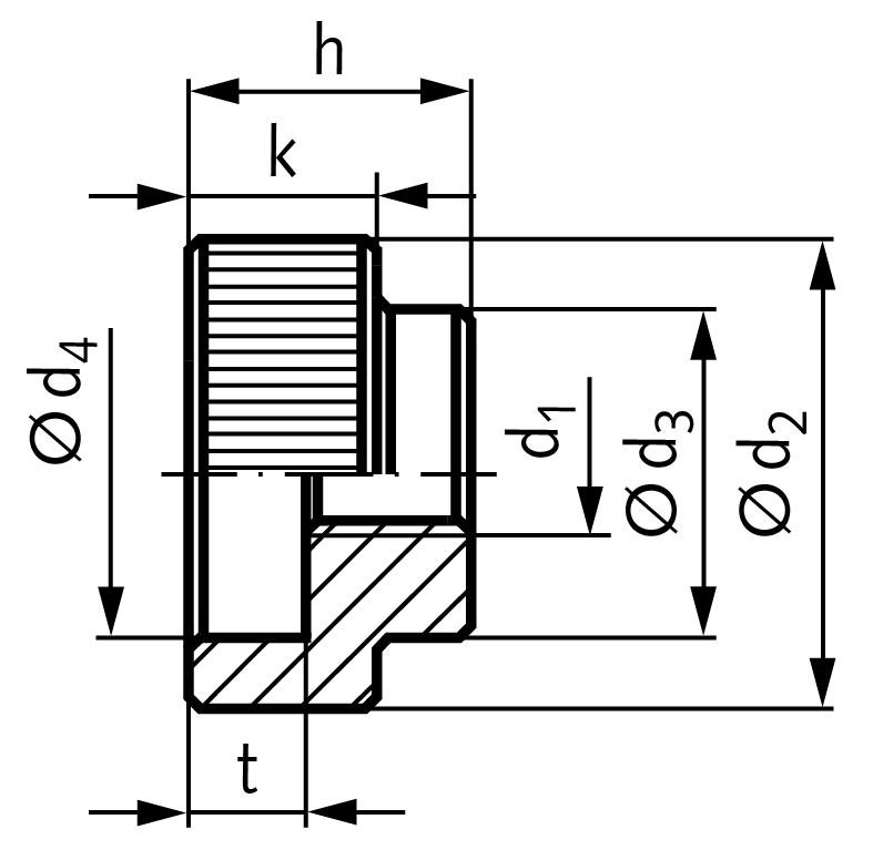 Knurled nut DIN 6303 thread M5 steel