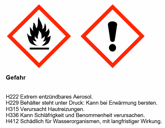 MAEDLER Chain spray 400 ml (Actual safety data sheet on the internet in the section Downloads)