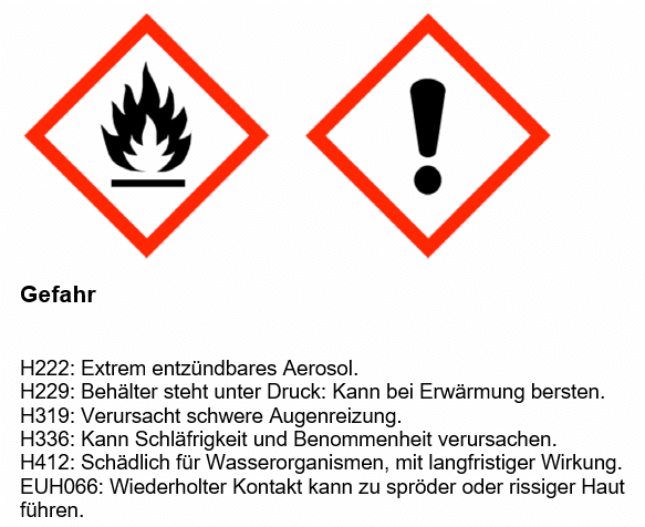 MAEDLER PTFE spray 400 ml (Actual safety data sheet on the internet in the section Downloads)