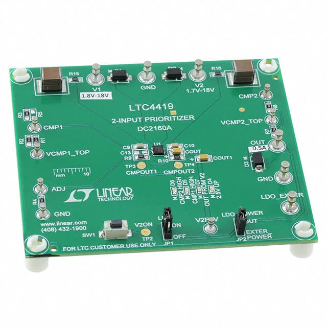 Analog Devices Inc. DC2160A — EVAL BOARD FOR LTC4419