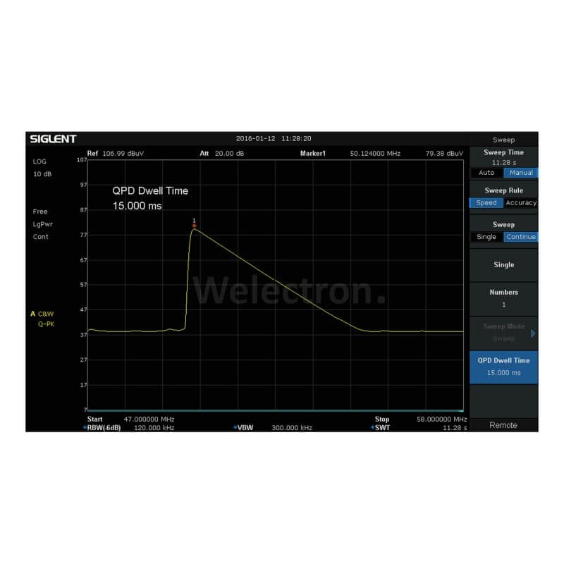 Siglent EMI-SSA3000X EMI Measurement Lizenz