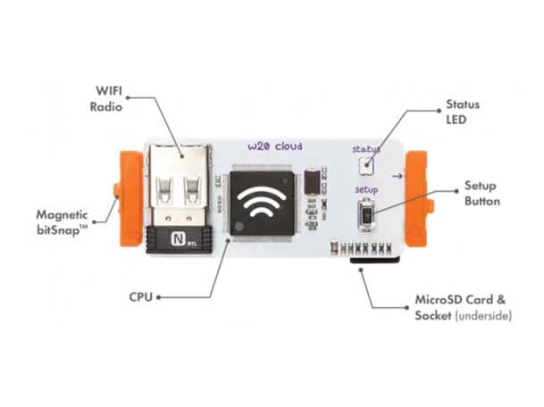 littleBits cloudBit Module