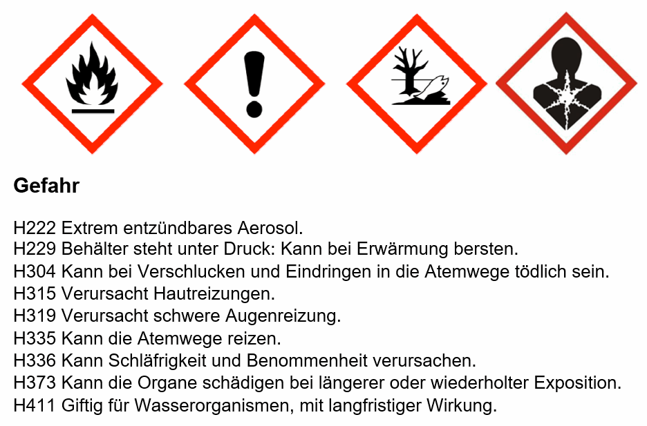 LIQUI MOLY Zinc-Spray 400ml 1540 (Actual safety data sheet on the internet in the section Downloads)
