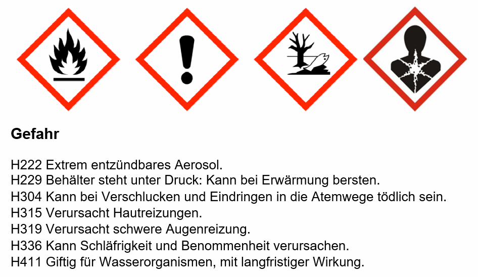 OKS 2661 Fast Cleaner Spray 600ml (Actual safety data sheet on the internet in the section Downloads)