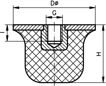 Rubber-metal type KE diameter 80mm height 60mm thread M12x12