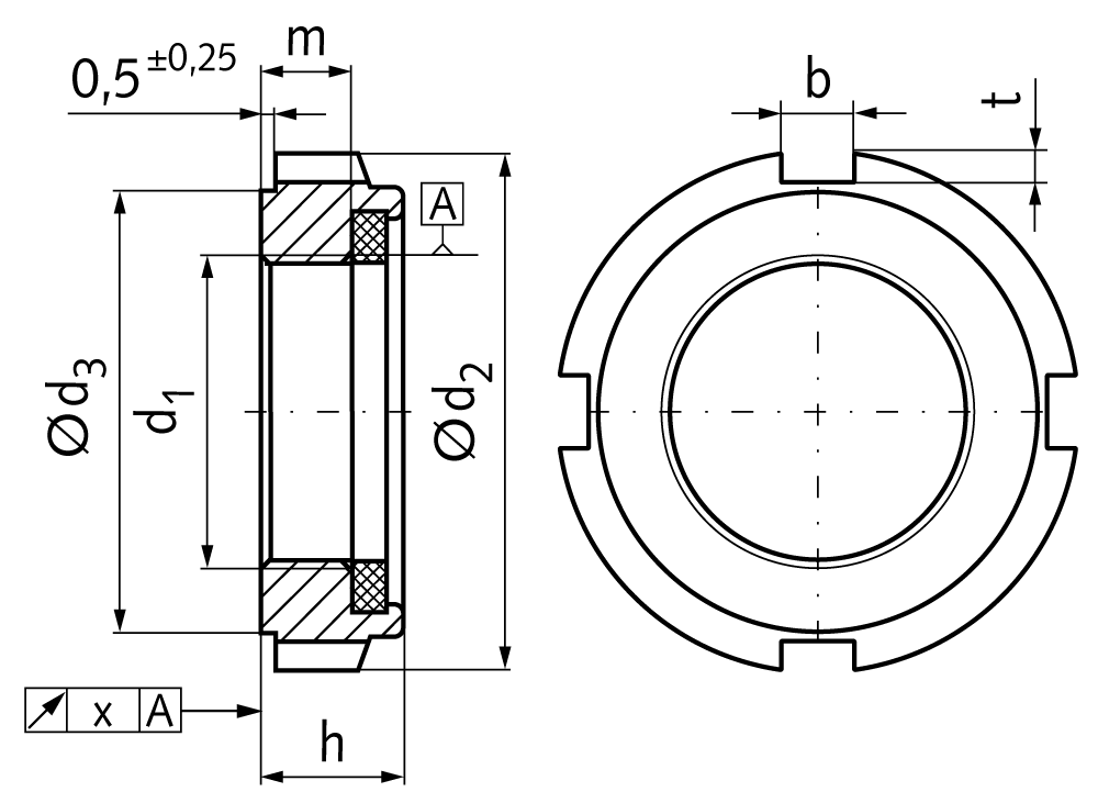 Locknut GUK 20 M100 x 2 steel zinc-plated with polyamid insert