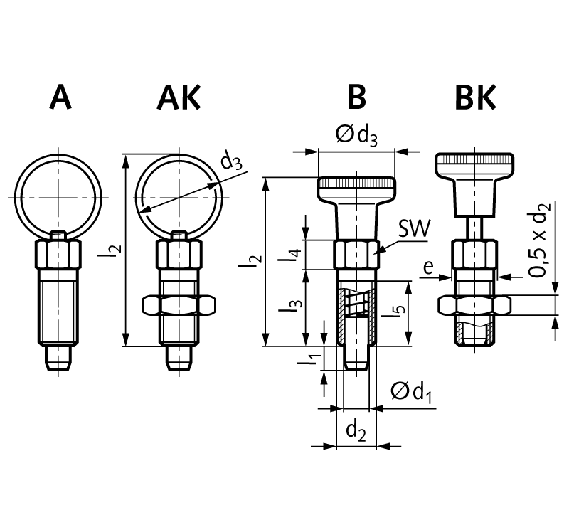 Index plunger 717 type AK pin diameter 4mm thread M6