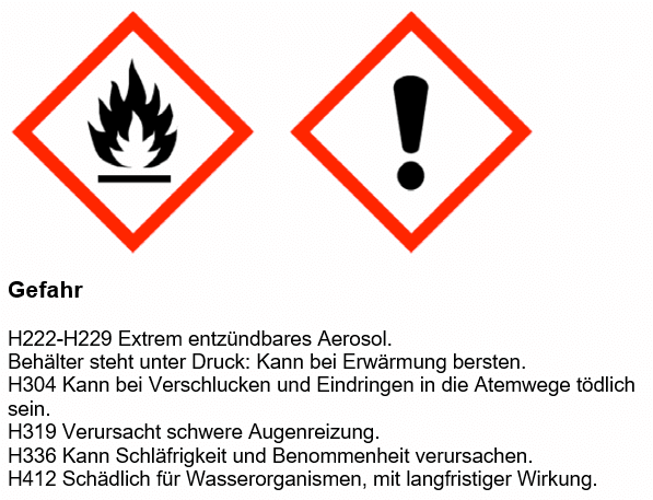 MAEDLER Aluminium spray 400ml (Actual safety data sheet on the internet in the section Downloads)