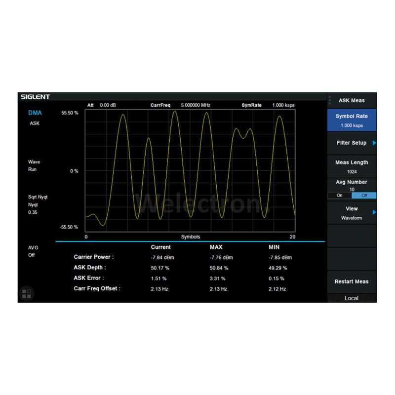 Siglent SVA1000X-AMA Analoge Modulationsanalyse Lizenz