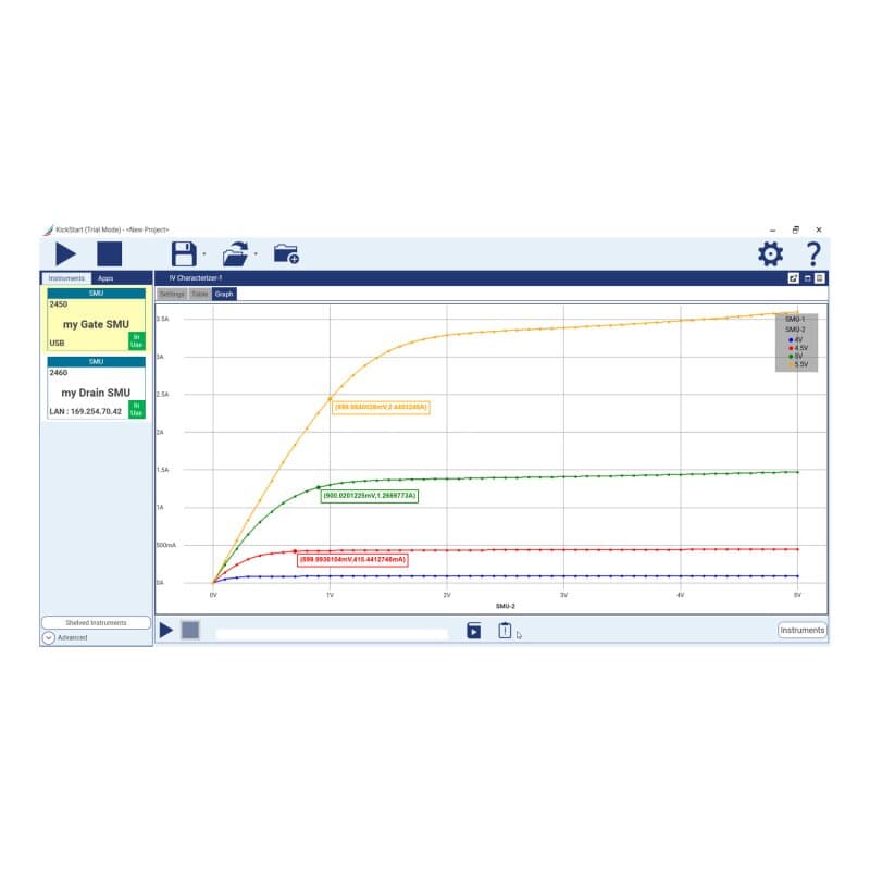 Keithley KickStart 2.0 Basis (KICKSTARTFL-BASE)