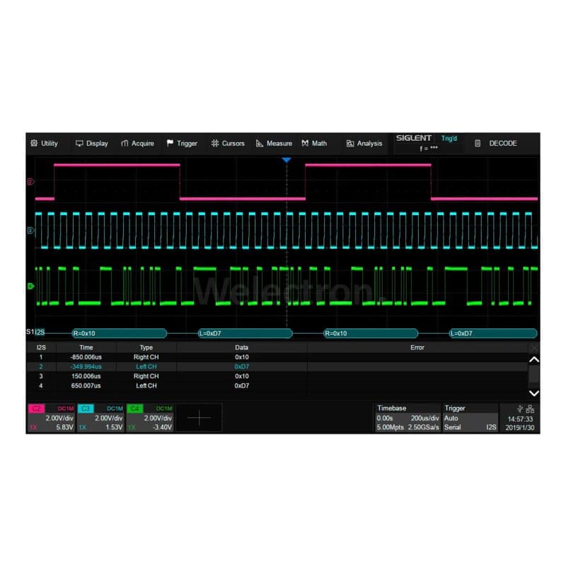 Siglent SDS2000HD-I2S Trigger/Decoding Lizenz