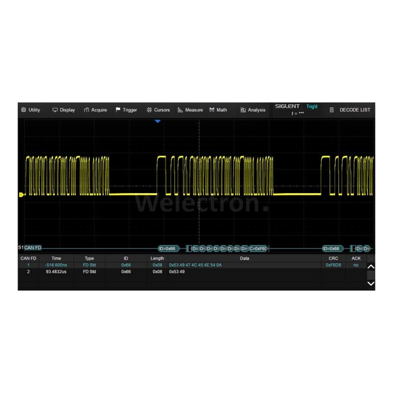 Siglent SDS3000HD-CANXL Decoding Lizenz