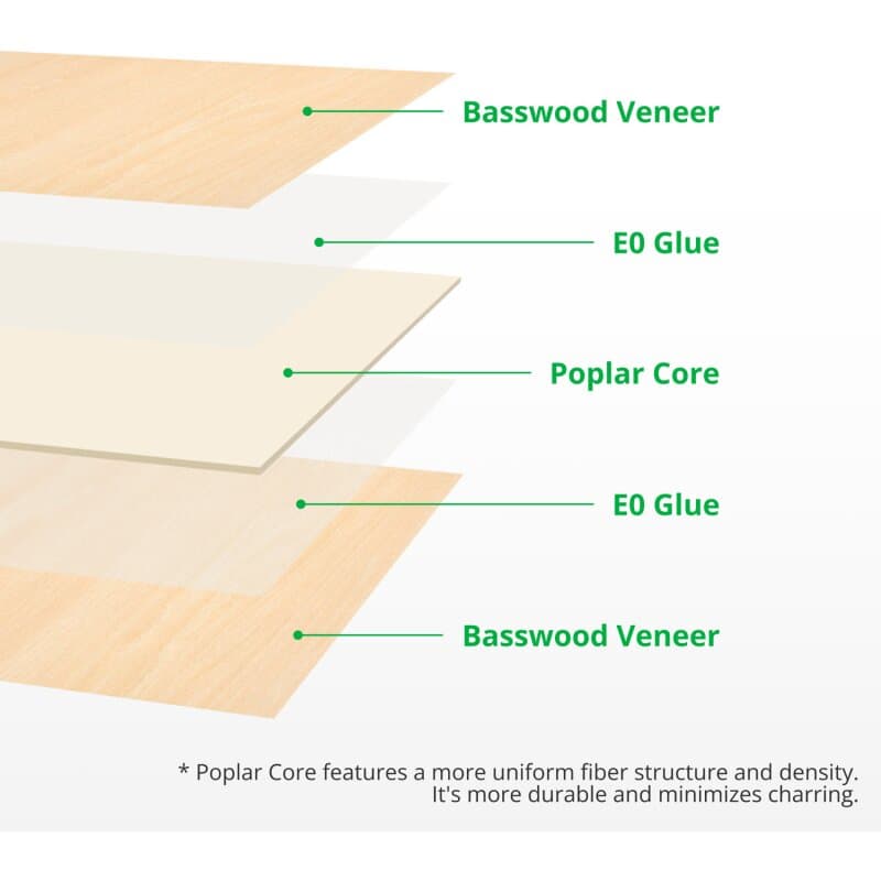 Bambu Lab B-YA001 3 mm Plywood, 6er-Pack Basswood