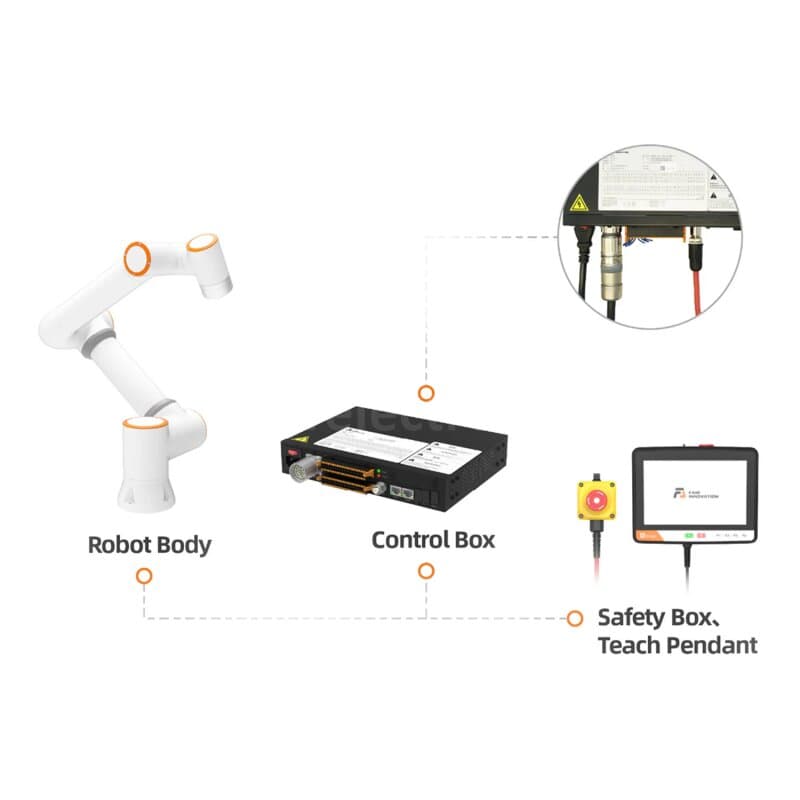Fairino FR5 Cobot | IP65 Roboterarm