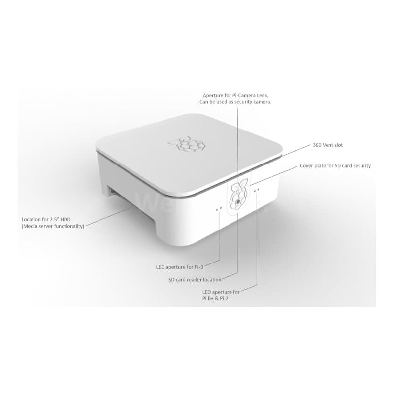 OneNineDesign Quattro Raspberry Pi 3 Mini-PC Gehäuse schwarz