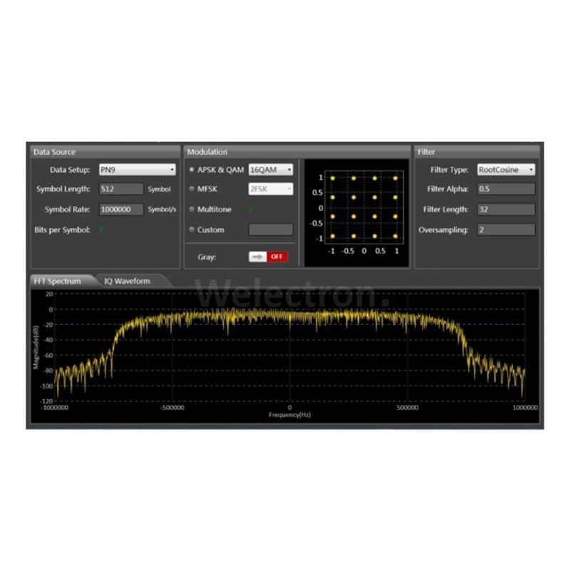 Siglent SDG-6000X-IQ Option für IQ-Signale